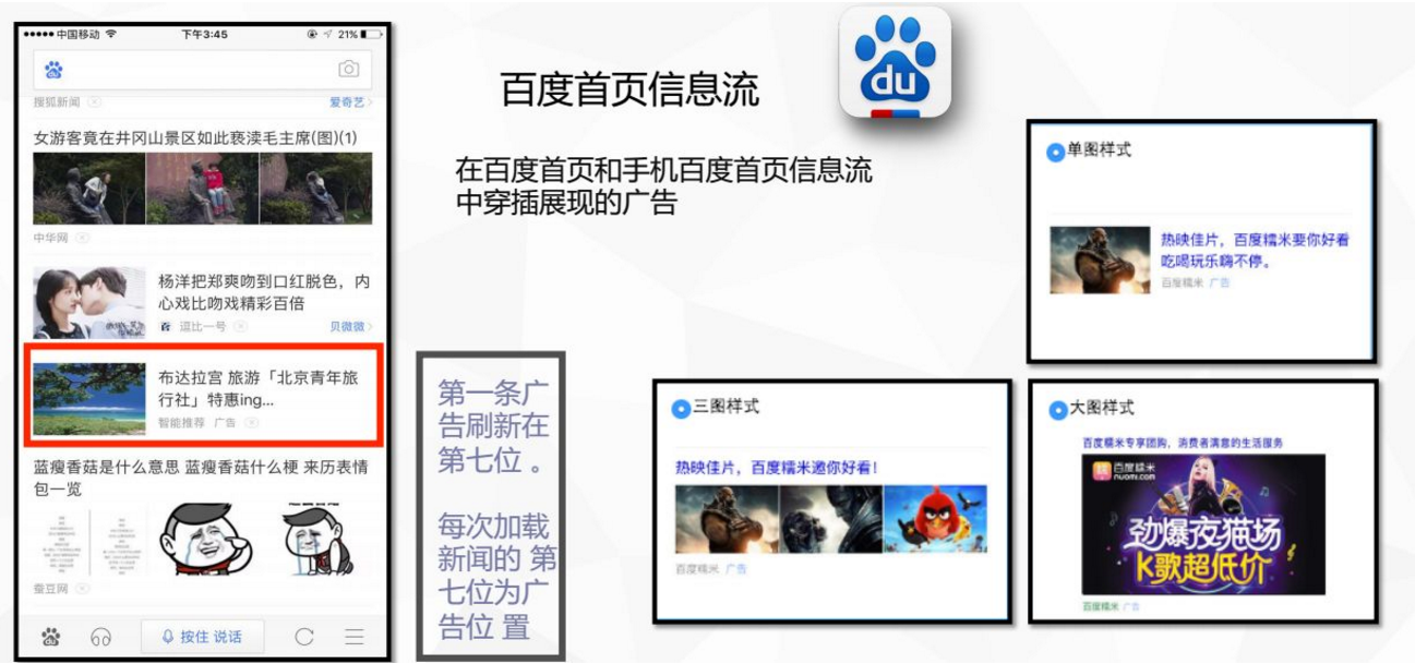營銷推廣，信息流廣告少不了